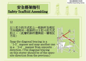 Metal Scaffold Systems Gallery (4) - Snap the diagonal bracing in a '1-3' manner