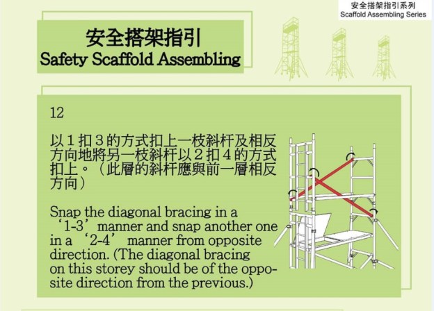 Metal Scaffold Systems Gallery (4) - Snap the diagonal bracing in a '1-3' manner